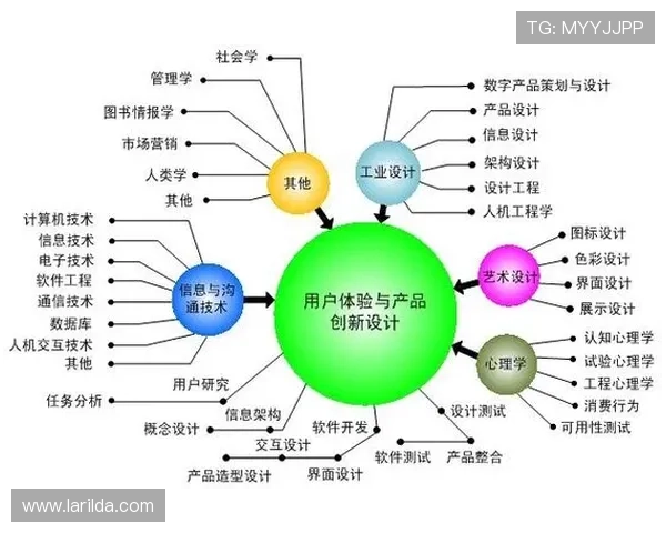 全面解析满贯体育平台的特色功能与用户体验提升策略 全面解析满贯体育平台的特色功能与用户体验提升策略