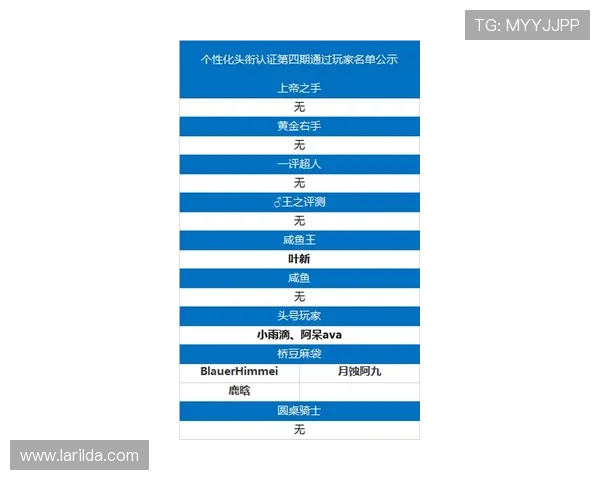 亚博体育多元化投注方式介绍满足不同玩家的个性化投注需求 亚博体育多元化投注方式介绍满足不同玩家的个性化投注需求