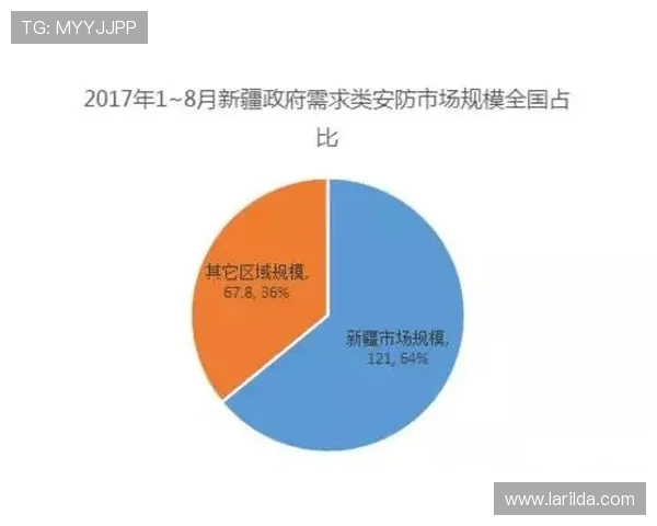 好博体育滚球安全保障措施详解确保玩家资金与个人信息双重安全