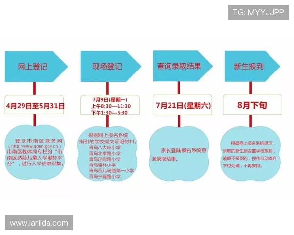 浩瀚体育登陆账号注册流程及常见问题解决方案全攻略 浩瀚体育登陆账号注册流程及常见问题解决方案全攻略