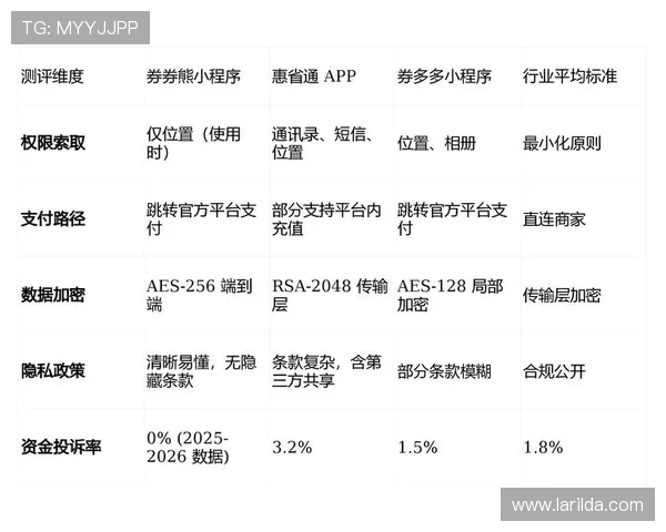 访问凯时平台官网享受安全稳定的在线娱乐体验,保障您的资金与个人信息安全 访问凯时平台官网享受安全稳定的在线娱乐体验,保障您的资金与个人信息安全