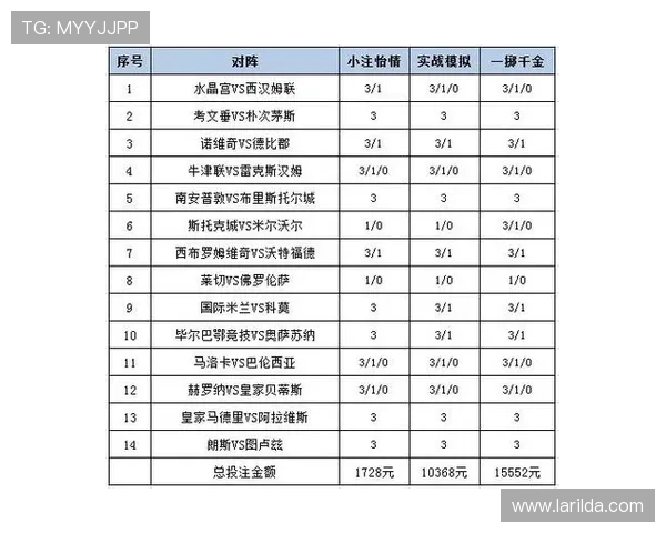 中国体育足彩网官网介绍最新足球赛事分析和专家预测，助你做出明智投注决策